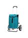 Andersen Shopper petrol Andersen Shopper petrol