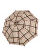 Doppler Stockholm Stokparaply 88 cm