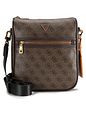Guess Milano Skuldertaske 22 cm Guess Milano Skuldertaske 22 cm